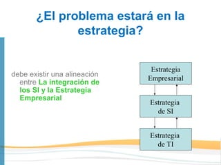 ¿El problema estará en la
              estrategia?


                               Estrategia
debe existir una alineación
                              Empresarial
  entre La integración de
  los SI y la Estrategia
  Empresarial
                              Estrategia
                                de SI


                              Estrategia
                                de TI
 