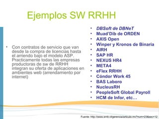 Ejemplos SW RRHH
                                            •    DBSoft de DBNeT
                                            •    Muad’Dib de ORDEN
                                            •    AXIS Open
                                            •    Winper y Kronos de Binaria
• Con contratos de servicio que van
  desde la compra de licencias hasta        •    AIRH
  el arriendo bajo el modelo ASP.           •    SAP HR
  Practicamente todas las empresas          •    NEXUS HR4
  productoras de sw de RRHH                 •    META4
  integran su oferta de aplicaciones en
  ambientes web (arrendamiento por          •    eFlex RRHH
  internet)                                 •    Cóndor Work 45
                                            •    BAS Laboro
                                            •    NucleusRH
                                            •    PeopleSoft Global Payroll
                                            •    HCM de Infor, etc…



                                     Fuente: http://www.emb.cl/gerencia/articulo.mv?num=23&sec=12
 