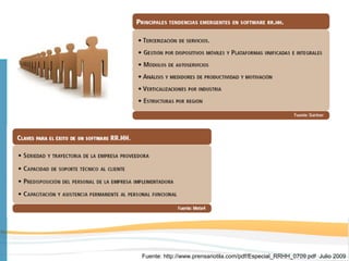 Fuente: http://www.prensariotila.com/pdf/Especial_RRHH_0709.pdf Julio 2009
 