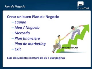 Plan de Negocio


 Crear un buen Plan de Negocio
   – Equipo
   – Idea / Negocio
   – Mercado
   – Plan financiero
   – Plan de marketing
   – Exit

 Este documento constará de 10 a 100 páginas
 
