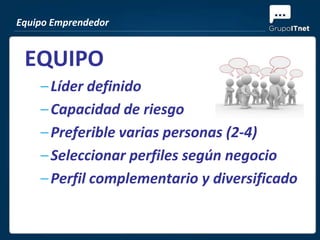 Equipo Emprendedor


 EQUIPO
    – Líder definido
    – Capacidad de riesgo
    – Preferible varias personas (2-4)
    – Seleccionar perfiles según negocio
    – Perfil complementario y diversificado
 