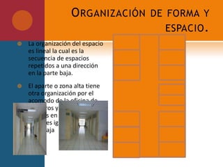 Es un espacio introvertido  el cuenta con cuatro planos verticales y dos horizontales.Cuenta con una textura en su volados distinta a la de sus muros ya que la de los muros es un acabado pulido y la de los volados es mas áspera.