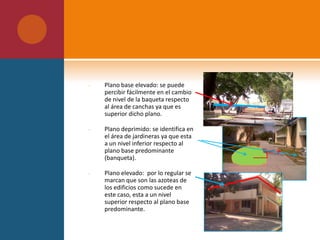 Plano base elevado: se puede percibir fácilmente en el cambio de nivel de la baqueta respecto al área de canchas ya que es superior dicho plano.