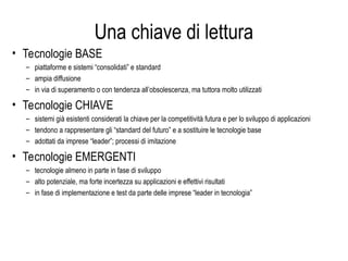 Una chiave di lettura
• Tecnologie BASE
– piattaforme e sistemi “consolidati” e standard
– ampia diffusione
– in via di superamento o con tendenza all’obsolescenza, ma tuttora molto utilizzati
• Tecnologie CHIAVE
– sistemi già esistenti considerati la chiave per la competitività futura e per lo sviluppo di applicazioni
– tendono a rappresentare gli “standard del futuro” e a sostituire le tecnologie base
– adottati da imprese “leader”; processi di imitazione
• Tecnologie EMERGENTI
– tecnologie almeno in parte in fase di sviluppo
– alto potenziale, ma forte incertezza su applicazioni e effettivi risultati
– in fase di implementazione e test da parte delle imprese “leader in tecnologia”
 
