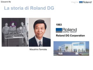 Giovanni Re
La storia di Roland DG
1983
Roland DG Corporation
Masahiro Tomioka
 