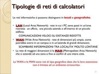 Le reti informatiche si possono distinguere in  locali  e  geografiche . LAN  (Local Area Network):  rete in cui i PC sono posti in un’area ristretta:  un ufficio,  una piccola azienda o all’interno di un piccolo edificio.  COMUNICAZIONI VELOCI SU DISTANZE RIDOTTE WAN  (Wide Area Network):  rete di dimensioni più ampie, come potrebbe aversi in un campus o in un’azienda di grandi dimensioni.  SCAMBIARE INFORMAZIONI TRA LOCALITA’ MOLTO LONTANE La rete di maggiori dimensioni è la  MAN  (Metropolitan Area Network) che si estende ad una zona o fino ai confini di una intera città. Le WAN e le MAN sono reti di tipo geografico dato che la loro estensione non è limitata ad un ambiente circoscritto.  Tipologie di reti di calcolatori 