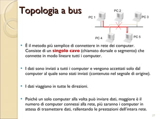 Topologia a bus  È il metodo più semplice di connettere in rete dei computer. Consiste di un  singolo cavo   (chiamato dorsale o segmento) che connette in modo lineare tutti i computer. I dati sono inviati a tutti i computer e vengono accettati solo dal computer al quale sono stati inviati (contenuto nel segnale di origine). I dati viaggiano in tutte le direzioni. Poiché un solo computer alla volta può inviare dati, maggiore è il numero di computer connessi alla rete, più saranno i computer in attesa di trasmettere dati, rallentando le prestazioni dell’intera rete. PC 1 PC 2 PC 3 PC 4 PC 5 