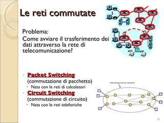 Le reti commutate Problema:  Come avviare il trasferimento dei dati attraverso la rete di telecomunicazione? Packet Switching   (commutazione di pacchetto) Nata con le reti di calcolatori Circuit Switching   (commutazione di circuito) Nata con le reti telefoniche 