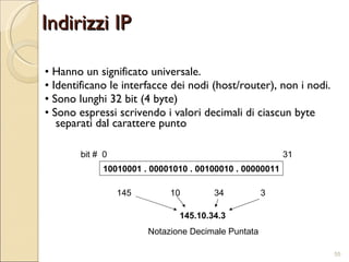 Indirizzi IP •  Hanno un significato universale. •  Identificano le interfacce dei nodi (host/router), non i nodi. •  Sono lunghi 32 bit (4 byte) •  Sono espressi scrivendo i valori decimali di ciascun byte separati dal carattere punto 10010001 . 00001010 . 00100010 . 00000011 145  10  34  3 145.10.34.3 bit #  0  31  Notazione Decimale Puntata 