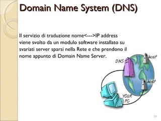 Domain Name System (DNS) Il servizio di traduzione nome<--->IP address viene svolto da un modulo software installato su svariati server sparsi nella Rete e che prendono il nome appunto di Domain Name Server.  