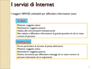 I maggiori SERVIZI utilizzabili per diffondere informazioni sono: E-Mail Mittente: soggetto attivo Destinatario: soggetto passivo Adatto alle comunicazioni Interpersonali Non adatto a diffondere informazioni di grandi quantità e/o ad un vasto numero di persone Mailing List Forma particolare di servizio di posta elettronica Mittente: soggetto attivo Destinatario: soggetto passivo Ottimo strumento per diffondere messaggi ad un vasto numero di persone interessate ad un argomento I servizi di Internet 