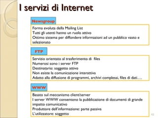 Newsgroup Forma evoluta della Mailing List Tutti gli utenti hanno un ruolo attivo Ottimo sistema per diffondere informazioni ad un pubblico vasto e selezionato FTP Servizio orientato al trasferimento di  files Numerosi sono i server FTP Destinatario: soggetto attivo Non esiste la comunicazione interattiva Adatto alla diffusione di programmi, archivi complessi, files di dati…. WWW Basato sul meccanismo client/server I server WWW consentono la pubblicazione di documenti di grande impatto comunicativo Produttore dell’informazione: parte passiva L’utilizzatore: soggetto  I servizi di Internet 