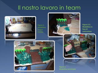 Figura 1.                         Figura 2-3.
Modellino                         Modellino in
in fase                           fase di
iniziale                          costruzione




            Figura 4.
            Modellino terminato
 