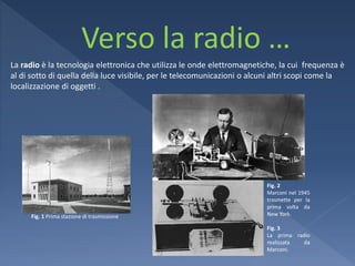 Verso la radio …
La radio è la tecnologia elettronica che utilizza le onde elettromagnetiche, la cui frequenza è
al di sotto di quella della luce visibile, per le telecomunicazioni o alcuni altri scopi come la
localizzazione di oggetti .




                                                                         Fig. 2
                                                                         Marconi nel 1945
                                                                         trasmette per la
                                                                         prima volta da
     Fig. 1 Prima stazione di trasmissione                               New York.

                                                                         Fig. 3
                                                                         La prima radio
                                                                         realizzata  da
                                                                         Marconi.
 