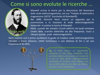 Maxwell scrisse la teoria per la descrizione del fenomeno
                        delle onde elettromagnetiche, nel suo "Trattato di elettricità e
                        magnetismo (1873)“ (rocchetto di Ruhmkorff).
                        Nel 1888, Heinrich Hertz costruì un apparato per la
                        trasmissione e la ricezione di onde elettromagnetiche
                        mettendo in pratica la teoria di Maxwell.
                        Hertz usando dei semplici circuiti elettrici nei quali venivano
                        create delle scariche elettriche ad alta frequenza, riuscì a
                        rilevare queste onde elettromagnetiche.
Hertz realizzò così il primo oscillatore in grado di irradiare onde elettromagnetiche
rilevabili a breve distanza: infatti funzionava a una distanza di 5m e ad una
frequenza di 60 MHz.

                                         Fig. 2 Hertz costruì un apparecchio
                                         composto di due sfere metalliche. Una
                                         corrente elettrica che scorre nel circuito fa
                                         sì che le sfere girino alternativamente
                                         caricandosi di corrente. Hertz afferma che
                                         una scintilla salta da una sfera ad un’altra,
                                         quando si carica abbastanza.
 