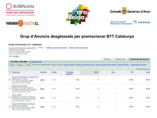 Grup d’Anuncis desglossats per promocionar BTT Catalunya
 