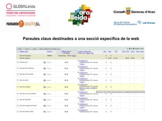 Paraules claus destinades a una secció específica de la web
 