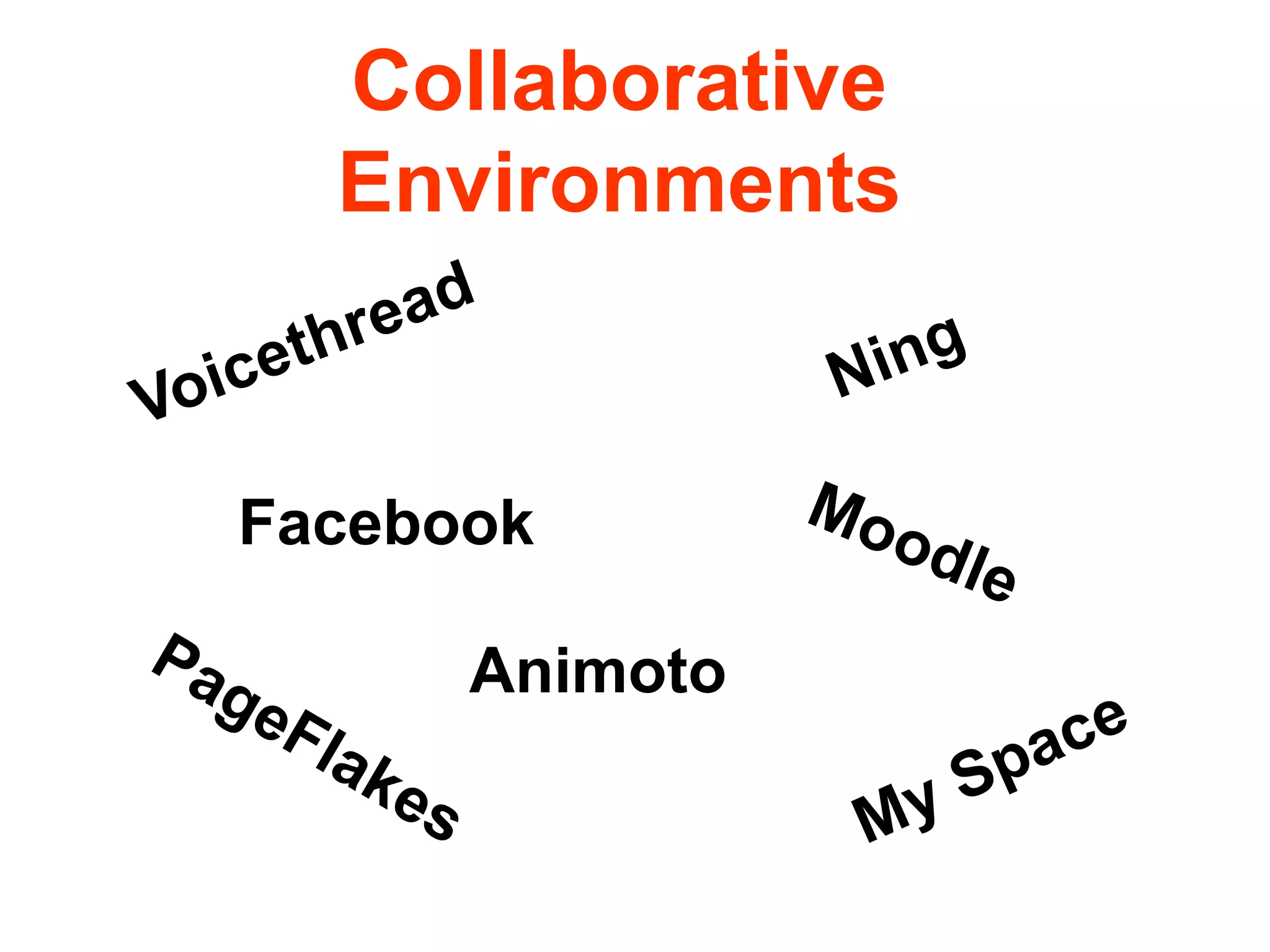 Collaborative EnvironmentsVoicethreadNingFacebookMoodleAnimotoPageFlakes My Space