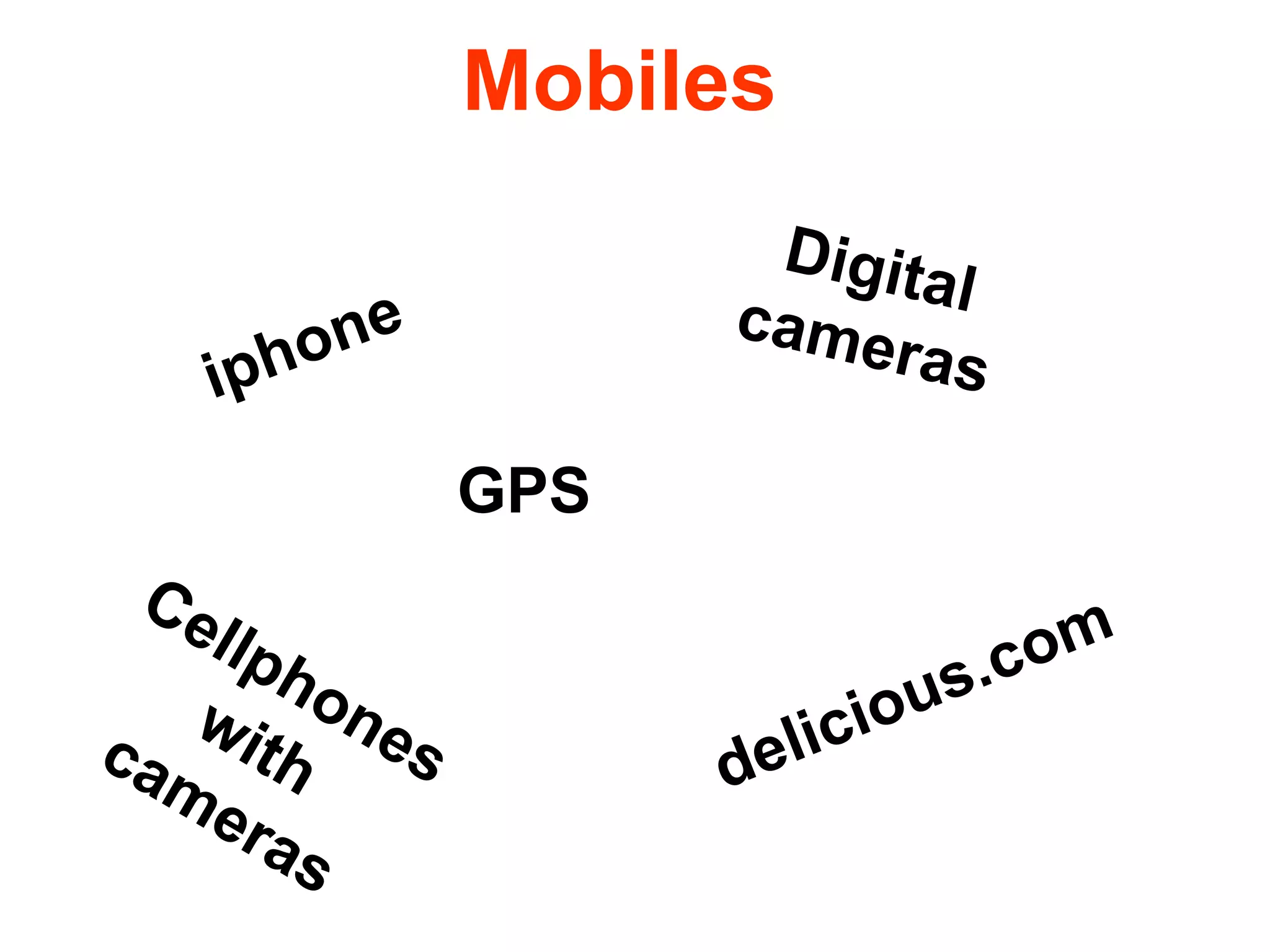MobilesDigital camerasiphoneGPSCellphones with camerasdelicious.com