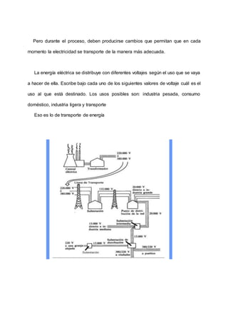 Pero durante el proceso, deben producirse cambios que permitan que en cada
momento la electricidad se transporte de la manera más adecuada.
La energía eléctrica se distribuye con diferentes voltajes según el uso que se vaya
a hacer de ella. Escribe bajo cada uno de los siguientes valores de voltaje cuál es el
uso al que está destinado. Los usos posibles son: industria pesada, consumo
doméstico, industria ligera y transporte
Eso es lo de transporte de energía
 