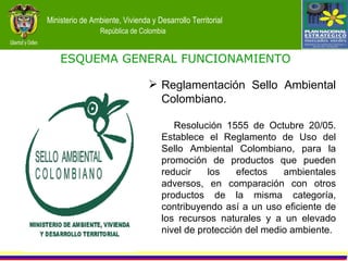 Reglamentación Sello Ambiental Colombiano. Resolución 1555 de Octubre 20/05.  Establece el Reglamento de Uso del Sello Ambiental Colombiano, para la promoción de productos que pueden reducir los efectos ambientales adversos, en comparación con otros productos de la misma categoría, contribuyendo así a un uso eficiente de los recursos naturales y a un elevado nivel de protección del medio ambiente. ESQUEMA GENERAL FUNCIONAMIENTO 