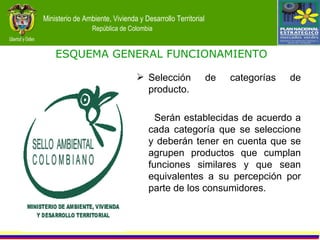 Selección de categorías de producto.  Serán establecidas de acuerdo a cada categoría que se seleccione y deberán tener en cuenta que se agrupen productos que cumplan funciones similares y que sean equivalentes a su percepción por parte de los consumidores. ESQUEMA GENERAL FUNCIONAMIENTO 