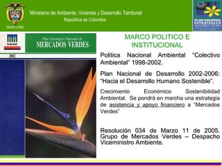 Ministerio de Ambiente,  MARCO POLITICO E INSTITUCIONAL Politica Nacional Ambiental “Colectivo Ambiental” 1998-2002. Plan Nacional de Desarrollo 2002-2006: “Hacia el Desarrollo Humano Sostenible”. Crecimiento Económico Sostenibilidad Ambiental.  Se pondrá en marcha una estrategia de  asistencia y apoyo financiero  a “Mercados Verdes”  Resolución 034 de Marzo 11 de 2005. Grupo de Mercados Verdes – Despacho Viceministro Ambiente. 