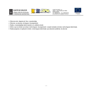 CHAN DA PONTE, 12
36450 – SALVATERRA DE MIÑO
PONTEVEDRA
Tel: 986658238 Fax: 986659259
ies.salvaterra.mino@edu.xunta.es
I.E.S. SALVATERRA DE MIÑO
F.S.E.
 Diferencia entre diagrama de fluxo e pseudocódigo
 Diferencia as estruturas da linguaxe de programación
 Realiza un pseudogódigo dando resposta a un problema sinxelo
 Define o que se entende por sintaxe dunha linguaxe de programación e propón exemplos concretos dunha linguaxe determinada.
 Realiza programas de aplicación sinxelos nunha linguaxe determinada que solucionen problemas da vida real.
119
 