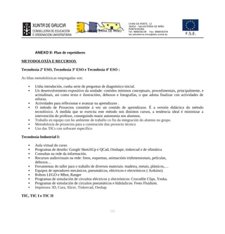 CHAN DA PONTE, 12
36450 – SALVATERRA DE MIÑO
PONTEVEDRA
Tel: 986658238 Fax: 986659259
ies.salvaterra.mino@edu.xunta.es
I.E.S. SALVATERRA DE MIÑO
F.S.E.
ANEXO II: Plan de repetidores
METODOLOXÍA E RECURSOS
Tecnoloxía 2º ESO, Tecnoloxía 3º ESO e Tecnoloxía 4º ESO :
As liñas metodolóxicas empregadas son:
• Unha introdución, cunha serie de preguntas de diagnóstico inicial.
• Un desenvolvemento expositivo da unidade: contidos mínimos conceptuais, procedimentais, principalmente, e
actitudinais, así como texto e ilustracións, debuxos e fotografías, o que adoita finalizar con actividades de
reforzo.
• Actividades para reflexionar e avanzar na aprendizaxe .
• O método de Proxectos constitúe á vez un contido de aprendizaxe. É a versión didáctica do método
tecnolóxico. A medida que se exercita este método nos distintos cursos, a tendencia ideal é minimizar a
intervención do profesor, conseguindo maior autonomía nos alumnos.
• Traballo en equipo cun bo ambiente de traballo co fin da integración do alumno no grupo.
• Metodoloxía de proxectos para a construción dun proxecto técnico
• Uso das TICs con software específico
Tecnoloxía Industrial I:
• Aula virtual do curso
• Programas de deseño: Google SketchUp e QCad, Onshape, tinkercad e de ofimática
• Consultas na rede da información.
• Recursos audiovisuais na rede: fotos, esquemas, animacións tridimensionais, películas,
debuxos…
• Ferramentas do taller para o traballo de diversos materiais: madeira, metais, plásticos,…
• Equipos de operadores mecánicos, pneumáticos, eléctricos e electrónicos ( Arduíno).
• Robots LEGO e Mbot, Ranger
• Programas de simulación de circuítos eléctricos y electrónicos: Crocodile Clips, Yenka.
• Programas de simulación de circuítos pneumáticos e hidráulicos: Festo Fluidsim.
• Impresora 3D, Cura, Slicer, Tinkercad, Onshap
TIC, TIC I e TIC II
122
 