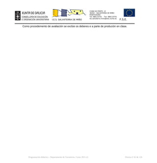 CHAN DA PONTE, 12
36450 – SALVATERRA DE MIÑO
PONTEVEDRA
Tel: 886110701 Fax: 886110701
ies.salvaterra.mino@edu.xunta.es
I.E.S. SALVATERRA DE MIÑO F.S.E.
Como procedemento de avaliación se exclúe os deberes e a parte de produción en clase.
Programación didáctica - Departamento de Tecnoloxía. Curso 2021-22 Páxina nº 65 de 126
 