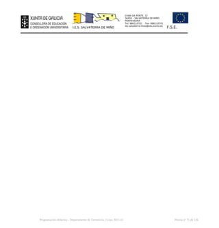 CHAN DA PONTE, 12
36450 – SALVATERRA DE MIÑO
PONTEVEDRA
Tel: 886110701 Fax: 886110701
ies.salvaterra.mino@edu.xunta.es
I.E.S. SALVATERRA DE MIÑO F.S.E.
Programación didáctica - Departamento de Tecnoloxía. Curso 2021-22 Páxina nº 75 de 126
 