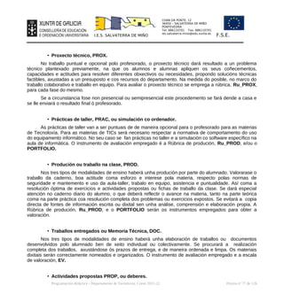CHAN DA PONTE, 12
36450 – SALVATERRA DE MIÑO
PONTEVEDRA
Tel: 886110701 Fax: 886110701
ies.salvaterra.mino@edu.xunta.es
I.E.S. SALVATERRA DE MIÑO F.S.E.
• Proxecto técnico, PROX.
No traballo puntual e opcional polo profesorado, o proxecto técnico dará resultado a un problema
técnico plantexado previamente, na que os alumnos e alumnas apliquen os seus coñecementos,
capacidades e actitudes para resolver diferentes obxectivos ou necesidades, propondo solucións técnicas
factibles, axustadas a un presuposto e cos recursos do departamento. Na medida do posible, no marco do
traballo colaborativo e traballo en equipo. Para avaliar o proxecto técnico se emprega a rúbrica, Ru_PROX,
para cada fase do mesmo.
Se a circunstancia fose non presencial ou semipresencial este procedemento se fará dende a casa e
se lle enviará o resultado final ó profesorado.
• Prácticas de taller, PRAC, ou simulación co ordenador.
As prácticas de taller van a ser puntuais de de maneira opcional para o profesorado para as materias
de Tecnoloxía. Para as materias de TICs será necesario respectar a normativa de comportamento do uso
do equipamento informático. No seu caso se fan prácticas no taller e a simulación co software específico na
aula de informática. O instrumento de avaliación empregado é a Rúbrica de produción, Ru_PROD, e/ou o
PORTFOLIO.
• Produción ou traballo na clase, PROD.
Nos tres tipos de modalidades de ensino haberá unha produción por parte do alumnado. Valorarase o
traballo da caderno, boa actitude coma esforzo e interese pola materia, respecto polas normas de
seguridade e mantemento e uso da aula-taller, trabalo en equipo, asistencia e puntualidade. Así coma a
resolución óptima de exercicios e actividades propostas ou fichas de traballo da clase. Se dará especial
atención no caderno diario do alumno, o que deberá reflectir o avance na materia, tanto na parte teórica
coma na parte práctica coa resolución completa dos problemas ou exercicios expostos. Se evitará a copia
directa de fontes de información escrita ou dixital sen unha análise, comprensión e elaboración propia. A
Rúbrica de produción, Ru_PROD, e o PORTFOLIO serán os instrumentos empregados para obter a
valoración.
• Traballos entregados ou Memoria Técnica, DOC.
Nos tres tipos de modalidades de ensino haberá unha elaboración de traballos ou documentos
desenvolvidos polo alumnado ben de xeito individual ou colectivamente. Se procurará a realización
completa dos traballos, axustándose ós prazos de entrega, e de maneira ordenada e limpa. Os materiais
dixitais serán correctamente nomeados e organizados. O instrumento de avaliación empregado e a escala
de valoración, EV.
• Actividades propostas PROP, ou deberes.
Programación didáctica - Departamento de Tecnoloxía. Curso 2021-22 Páxina nº 77 de 126
 