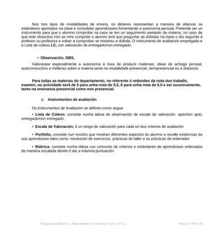 Nos tres tipos de modalidades de ensino, os deberes representan a maneira de afianzar os
estándares aportados na clase e consolidar aprendizaxes fomentando a autonomía persoal. Pretende ser un
instrumento para que o alumno comprobe na casa se ten un seguimento axeitado da materia, no caso de
que este obxectivo non se mire cumprido o alumno terá que preguntar as dúbidas na clase o día seguinte á
profesor ou profesora e volver a comprobar se resolveu a dúbida. O instrumento de avaliación empregado e
a Lista de cotexo LC, con valoración de entregado/non entregado.
• Observación, OBS.
Valorarase especialmente a autonomía á hora de producir materiais, ideas de achega persoal,
autocorreccións e melloras sobre a materia tanto na modalidade presencial, semipresencial ou a distancia
Para todas as materias do departamento, no referente ó redondeo da nota dun traballo,
examen, ou actividade será de 5 para unha nota de 5,5, 6 para unha nota de 6,5 e así sucesivamente,
tanto na ensinanza presencial como non presencial.
c. Instrumentos de avaliación
Os Instrumentos de Avaliación se definen como segue:
• Lista de Cotexo, consiste nunha táboa de observación de escala de valoración: apto/non apto,
entregado/non entregado.
• Escala de Valoración, é un rango de valoración para cada un dos criterios de avaliación
• Portfolio, consiste nun rexistro que mostran diferentes aspectos do alumno e recolle evidencias da
súa aprendizaxe tales como: resolución de exercicios, prácticas de taller e as prácticas de ordenador
• Rúbrica, consiste nunha táboa cun conxunto de criterios e estándares de aprendizaxe ordenados
de maneira escalada dende 0 ata a máxima puntuación
Programación didáctica - Departamento de Tecnoloxía. Curso 2021-22 Páxina nº 78 de 126
 