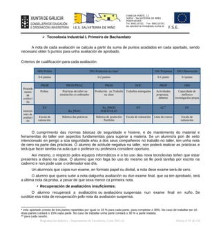 CHAN DA PONTE, 12
36450 – SALVATERRA DE MIÑO
PONTEVEDRA
Tel: 886110701 Fax: 886110701
ies.salvaterra.mino@edu.xunta.es
I.E.S. SALVATERRA DE MIÑO F.S.E.
➢ Tecnoloxía Industrial I. Primeiro de Bacharelato
A nota de cada avaliación se calcula a partir da suma de puntos acadados en cada apartado, sendo
necesario obter 5 puntos para unha avaliación de aprobado.
Criterios de cualificación para cada avaliación:
60% Probas 20% Produción na clase*
10% Propostas 10% Observación
0-6 puntos 0-2 puntos 0-1 punto 0-1punto
Procede
mento
de
avaliaci
ón
PROB PROX/PRAC PROD DOC PROP OBS
Probas Prácticas de taller ou
simulación co ordenador
Produción ou Traballo
na clase
Traballos entregados Actividades
propostas,
deberes
Capacidade de
mellora e
investigación propia
Instrum
ento de
avaliaci
ón
EV
Ru_PRAC
Ru_PROD
PORTFOLIO
EV LC**
EV
Escala de
valoración
Rúbrica das prácticas Rúbrica de produción
Portfolio
Escala de valoración Lista de cotexo Escala de
valoración
O cumprimento das normas básicas de seguridade e hixiene, e de mantemento do material e
ferramentas do taller son aspectos fundamentais para superar a materia. Se un alumno/a pon de xeito
intencionado en perigo a súa seguridade e/ou a dos seus compañeiros no traballo no taller, ten unha nota
de cero na parte das prácticas. O alumno de actitude negativa na taller, non poderá realizar as prácticas e
terá que facer tarefas na aula que o profesor ou profesora considere oportuno.
Así mesmo, o respecto polos equipos informáticos e o bo uso das nova tecnoloxías teñen que estar
presentes a diario na clase. O alumno que non faga bo uso do mesmo se lle porá tarefas por escrito na
caderno e non pode usar o ordenador ese día.
Un alumno/a que copia nun exame, en formato papel ou dixital, a nota dese exame será de cero.
O alumno que queira subir a nota dalgunha avaliación ou dun exame final, que xa ten aprobado, terá
a última nota da proba, a pesar de que sexa menor ca primeira nota.
• Recuperación de avaliacións insuficientes:
O alumno recuperará a avaliacións ou avaliacións suspensas nun exame final en xuño . Se
sustitúe esa nota de recuperación polo nota da avaliación suspensa.
* este apartado consta de tres partes repartidas por igual co 10 % para cada parte, para completar o 30%. No caso de traballar tan só
dúas partes contará o 15% cada parte. No caso de traballar unha parte contará o 30 % a parte tratada.
** para cada sesión.
Programación didáctica - Departamento de Tecnoloxía. Curso 2021-22 Páxina nº 87 de 126
 