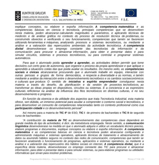 CHAN DA PONTE, 12
36450 – SALVATERRA DE MIÑO
PONTEVEDRA
Tel: 886110701 Fax: 886110701
ies.salvaterra.mino@edu.xunta.es
I.E.S. SALVATERRA DE MIÑO F.S.E.
explique conceptos, ou elabore e expoña información. A competencia matemática e as
competencias básicas en ciencia e tecnoloxía, principais competencias que se desenvolven
nesta materia, poden alcanzarse calculando magnitudes e parámetros, e aplicando técnicas de
medición e de análise gráfica no contexto do proceso de resolución técnica de problemas, ou
construíndo obxectos e verificando o seu funcionamento, competencias que tamén se favorecen
utilizando ferramentas e máquinas, analizando procesos e sistemas tecnolóxicos, ou mediante a
análise e a valoración das repercusións ambientais da actividade tecnolóxica. A competencia
dixital desenvolverase co emprego constante das tecnoloxías da información e da
comunicación para procurar e almacenar información, para obter e presentar datos e para
simular circuítos, sistemas e procesos tecnolóxicos, ou para controlar e programar sistemas
automáticos.
Para que o alumnado poida aprender a aprender, as actividades deben permitir que tome
decisións cun certo grao de autonomía, que organice o proceso da propia aprendizaxe e que aplique o
aprendido a situacións cotiás das que poida avaliar os resultados. Do mesmo xeito, as competencias
sociais e cívicas alcanzaranse procurando que o alumnado traballe en equipo, interactúe con
outras persoas e grupos de forma democrática, e respecte a diversidade e as normas, e tamén
mediante a análise da interacción entre o desenvolvemento tecnolóxico e os cambios socioeconómicos
e culturais que produce. O sentido de iniciativa e espírito emprendedor conséguese nesta
materia a través do deseño, da planificación e da xestión de proxectos tecnolóxicos, ao
transformar as ideas propias en dispositivos, circuítos ou sistemas. E a conciencia e as expresións
culturais reflíctense na análise da influencia dos fitos tecnolóxicos en distintas culturas, e no seu
desenvolvemento e progreso.
En función da vixencia e da utilidade dos aspectos que trata Tecnoloxía Industrial, esta materia
ofrece, sen dúbida, un inmenso potencial para axudar a comprender o contorno social e tecnolóxico, e
para desenvolver un conxunto de competencias relacionadas tanto co contexto profesional como coa
participación cidadá e co desenvolvemento persoal”
Así mesmo para a materia de TIC 4º de ESO, TIC I de primeiro de bacharelato e TIC II de segundo
curso de bacharelato:
“A contribución da materia de TIC ao desenvolvemento das competencias clave dependerá en
grande medida do tipo de actividades; é dicir, da metodoloxía empregada. Neste sentido, a comunicación
lingüística desenvolverase na medida en que o alumnado adquira e utilice un vocabulario técnico preciso,
elabore programas e documentos, explique conceptos ou elabore e expoña información. A competencia
matemática e as competencias básicas en ciencia e tecnoloxía poden alcanzarse configurando e
administrando máquinas e sistemas operativos, aplicando técnicas de tratamento e almacenamento de
datos ou asumindo hábitos seguros no contexto das redes de comunicación, competencias que tamén se
favorecen analizando o funcionamento de programas, aplicacións e sistemas operativos, ou mediante a
análise e a valoración das repercusións dos hábitos sociais en internet. A competencia dixital, que é a
específica desta materia, desenvolverase co emprego constante das TIC para procurar e almacenar
información, para obter e presentar datos e para simular sistemas, ou para elaborar programas ou utilidades
informáticas que sirvan para resolver problemas.
Programación didáctica - Departamento de Tecnoloxía. Curso 2021-22 Páxina nº 9 de 126
 