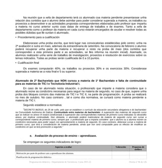 Na reunión que a xefa de departamento terá co alumnado coa materia pendente presentarase unha
relación dos contidos que o alumno debe asimilar para poder considerar superada a materia, os traballos ou
proxectos a desenvolver e as actividades propostas correspondentes elaboradas polo profesor que impartiu
a materia no curso anterior xunto coas datas de entrega de traballos e de exames. Tanto a xefa de
departamento como o profesor da materia en cada curso estarán encargados de axudar e resolver todas as
posibles dúbidas que lle xurdan ó alumnado.
• Procedemento para a cualificación
Elaborarase unha proba escrita, que terá lugar nas convocatorias establecidas polo centro: unha na
2ª avaliación e outra en maio, ademais da extraordinaria de setembro. Na convocatoria de febreiro o alumno
poderá recuperar unha parte da materia e recuperar o resto na proba de maio (dos contidos que
corresponden a esta primeira parte e as actividades, se lles informa na reunión inicial). Asemade, os
alumnos realizarán unha serie de traballos de investigación, proxectos e resolución de exercicios sobre os
temas indicados. Todas as probas serán cualificada de 0 a 10 puntos.
• Cualificación final
Os exames computarán 40%, os traballos ou proxectos 30% e os exercicios 30%. Considerase
superada a materia se a nota final e 5 ou superior.
Alumnado de 2º Bacharelato que NON cursou a materia de 1º Bacharelato e falta de continuidade
para as materias de TIC I e Tecnoloxía Industrial I.
En caso de ter alumnado nesta situación, o profesorado que imparte a materia considera que o
alumnado reúne as condicións necesarias para seguir na materia de segundo, no caso de que, supere unha
proba dos bloques comúns das materias de TIC I e TIC II, na parte de programación. A proba se realizará
no mes de outubro. No caso contrario , tal e como día normativa, se cursará como materia pendente a
materia de TIC I.
Segundo establece a normativa:
“DECRETO 86/2015, do 25 de xuño, polo que se establece o currículo da educación secundaria obrigatoria e do bacharelato
na Comunidade Autónoma de Galicia: Continuidade entre materias de bacharelato: A superación das materias de segundo curso
que se indican no anexo VI estará condicionada á superación das correspondentes materias de primeiro curso indicadas no devandito
anexo, por implicar continuidade. Non obstante, o alumnado poderá matricularse da materia de segundo curso sen cursar a
correspondente materia de primeiro curso, sempre que o profesorado que a imparta considere que o alumno ou a alumna reúnen as
condicións necesarias para poder seguir con aproveitamento a materia de segundo. En caso contrario, deberase cursar a materia de
primeiro curso, que terá a consideración de materia pendente, aínda que non será computable para os efectos de modificar as
condicións en que se terá promoción a segundo.”
e. Avaliación do proceso de ensino – aprendizaxe.
Se empregan os seguintes indicadores de logro:
Aspectos a avaliar Valoración Propostas de
mellora
Motivación por parte do profesor cara a aprendizaxe dos alumnos.
Planificación da programación didáctica
Programación didáctica - Departamento de Tecnoloxía. Curso 2021-22 Páxina nº 96 de 126
 
