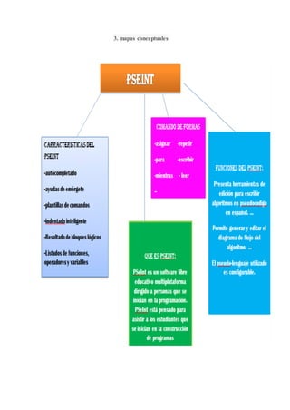 3. mapas conceptuales
 