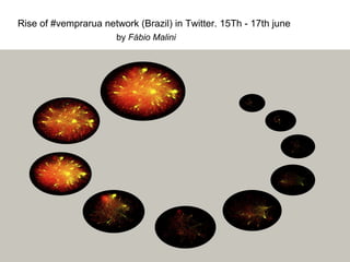 Rise of #vemprarua network (Brazil) in Twitter. 15Th - 17th june 
by Fábio Malini 
 