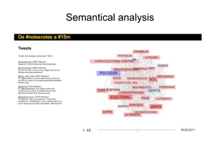 Semantical analysis 
 