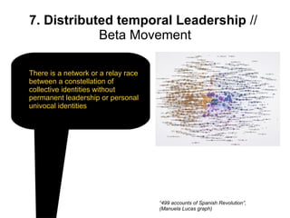 7. Distributed temporal Leadership // 
Beta Movement 
● There is a network or a relay race 
between a constellation of 
collective identities without 
permanent leadership or personal 
univocal identities 
“499 accounts of Spanish Revolution”, 
(Manuela Lucas graph) 
 