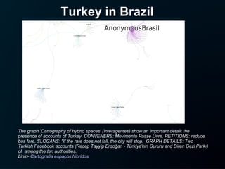 Turkey in Brazil 
The graph 'Cartography of hybrid spaces' (Interagentes) show an important detail: the 
presence of accounts of Turkey. CONVENERS: Movimento Passe Livre. PETITIONS: reduce 
bus fare. SLOGANS: "If the rate does not fall, the city will stop. GRAPH DETAILS: Two 
Turkish Facebook accounts (Recep Tayyip Erdoğan - Türkiye'nin Gururu and Diren Gezi Parkı) 
of among the ten authorities. 
Link> Cartografía espaços híbridos 
 