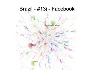 Brazil - #13j - Facebook 
 