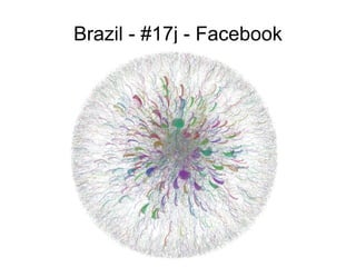 Brazil - #17j - Facebook 
 