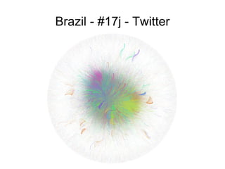 Brazil - #17j - Twitter 
 