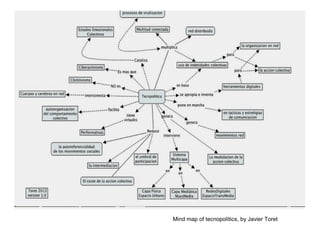 Mind map of tecnopolítics, by Javier Toret 
 