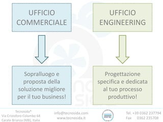 Tecnosida®
Via Cristoforo Colombo 64
Carate Brianza (MB), Italia
Tel. +39 0362 237794
Fax 0362 235708
info@tecnosida.com
www.tecnosida.it
UFFICIO
COMMERCIALE
Sopralluogo e
proposta della
soluzione migliore
per il tuo business!
UFFICIO
ENGINEERING
Progettazione
specifica e dedicata
al tuo processo
produttivo!
 