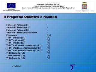 Il Progetto: Obiettivi e risultati
UNIONE EUROPEA
FONDO EUROPEO DI SVILUPPO REGIONALE
REGIONE PUGLIA
AREA POLITICHE PER LO SVILUPPO IL LAVORO
E L’INNOVAZIONE
Fattore di Potenza (L1) -
Fattore di Potenza (L2) -
Fattore di Potenza (L3) -
Fattore di Potenza Equivalente -
Frequenza [Hz]
THD Tensione (L1) [%]
THD Tensione (L2) [%]
THD Tensione (L3) [%]
THD Tensione concatenata (L1-L2) [%]
THD Tensione concatenata (L2-L3) [%]
THD Tensione concatenata (L3-L1) [%]
THD Corrente (L1) [%]
THD Corrente (L2) [%]
THD Corrente (L3) [%]
Intervento cofinanziato dall’U.E.
F.E.S.R. sul P.O. Regione Puglia 2007-2013
Asse I – Linea 1.1 “Aiuti agli investimenti in ricerca per le PMI - Azione 1.1.2
CISEMaS
 