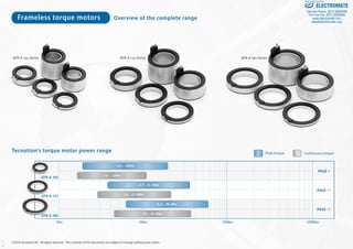 Ver.1.03
Frameless torque motors
PAGE 9
PAGE 11
PAGE 13
Peak torque
10Nm1Nm 100Nm 1000Nm
Continuous torque
2.6 .. 21.9Nm
3.7 .. 35.3Nm
1.4 .. 12Nm
6.2 .. 58.3Nm
QTR-A 105
QTR-A 133
QTR-A 160
Tecnotion's torque motor power range
4.1 .. 36.3Nm
1.9 .. 18Nm
©2016 Tecnotion BV - All rights reserved - The contents of this document are subject to change without prior notice.
Overview of the complete range
QTR-A 160 SeriesQTR-A 133 SeriesQTR-A 105 Series
ELECTROMATE
Toll Free Phone (877) SERVO98
Toll Free Fax (877) SERV099
www.electromate.com
sales@electromate.com
Sold & Serviced By:
 