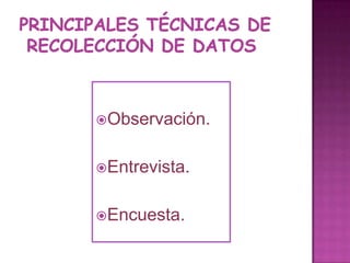 PRINCIPALES TÉCNICAS DE RECOLECCIÓN DE DATOSObservación.Entrevista.Encuesta.