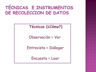 TÉCNICAS  e instrumentos DE RECOLECCION DE DATOS<br />    Técnicas (¿Cómo?)<br />    Observación = Ver<br />     Entrevist...